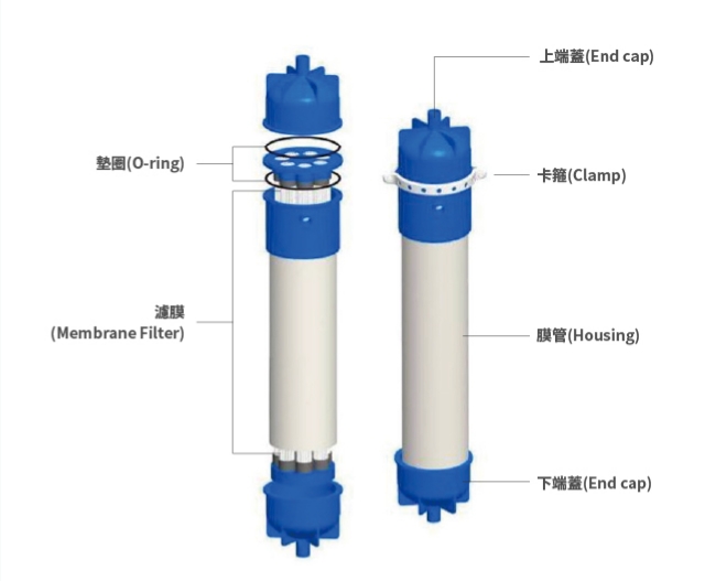 3.4.2-工業廢水處理-product-1-4