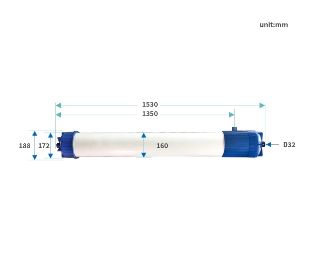 3.4.2-工業廢水處理-product-1-5